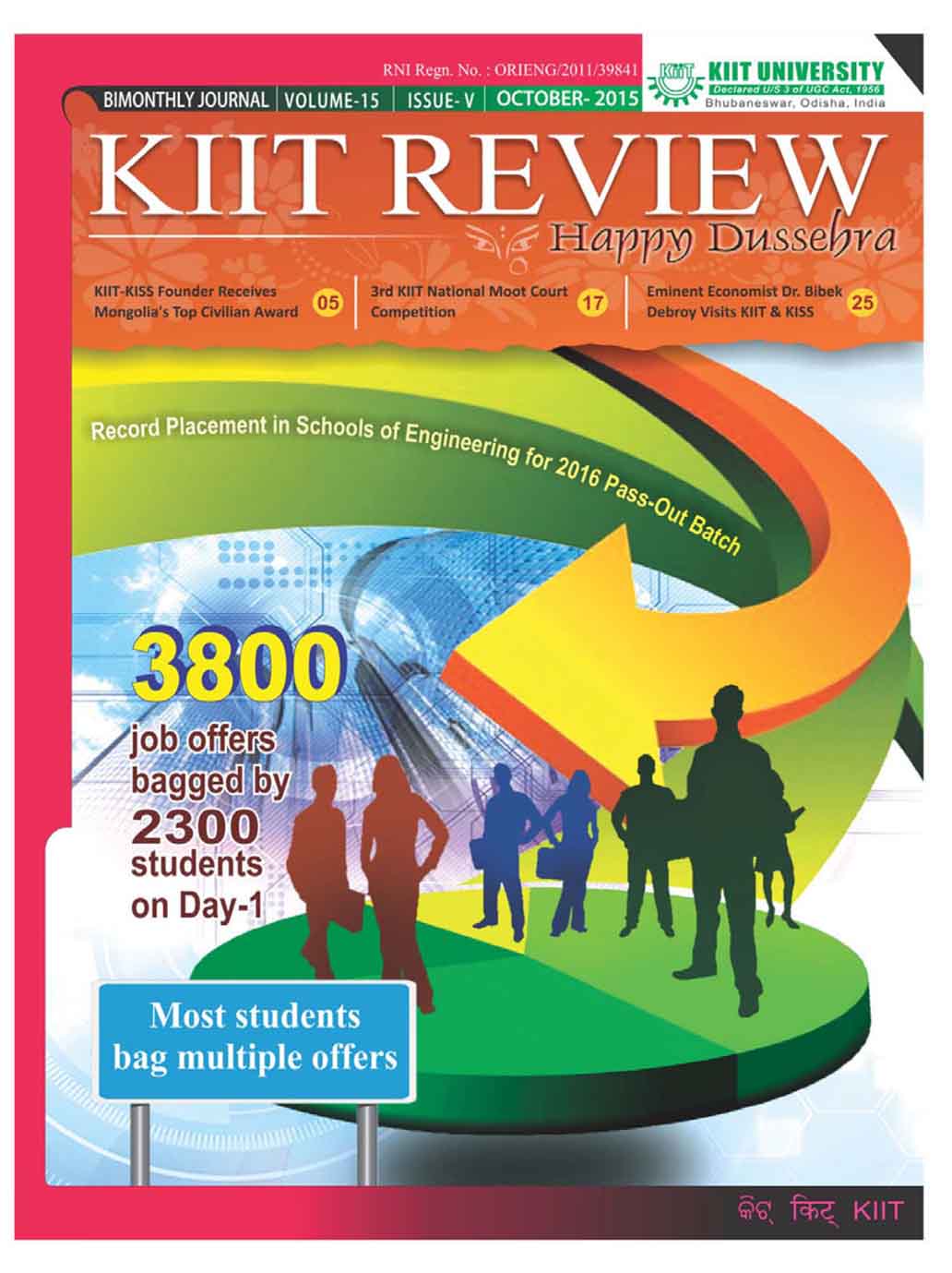 KIIT Review October 15