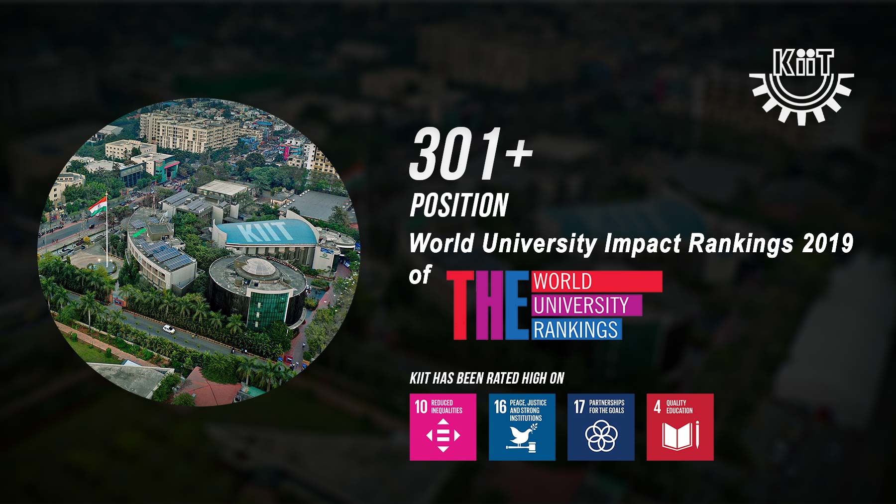 KIIT Ranking in World University Impact Rankings 2019