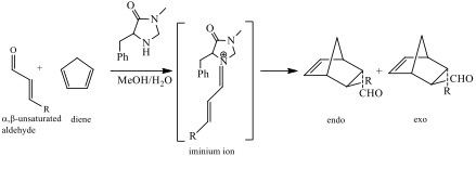 Iminium ion catalysis